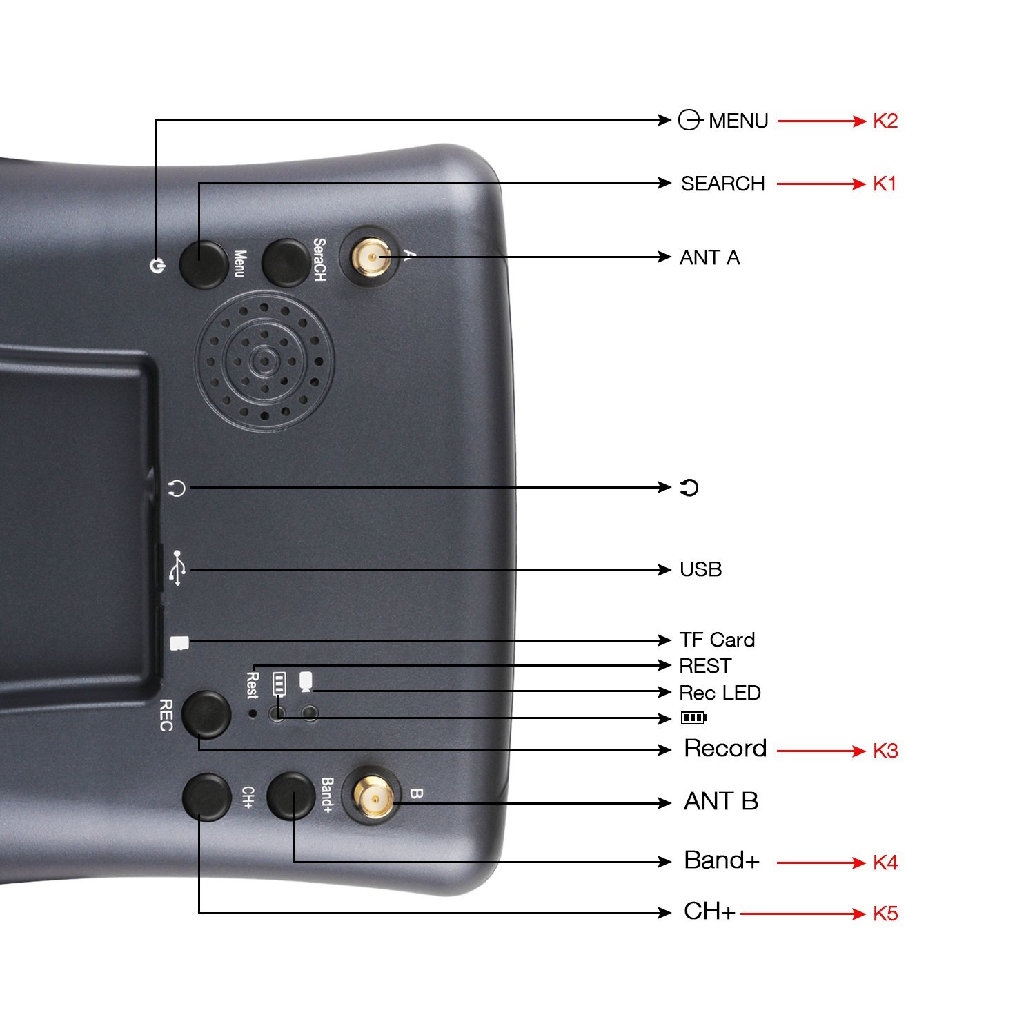 008D 5.8G 40CH 4.3 Inch 800*48 - огляд і ціна Skyzone Sky04O Pro Fpv Goggles